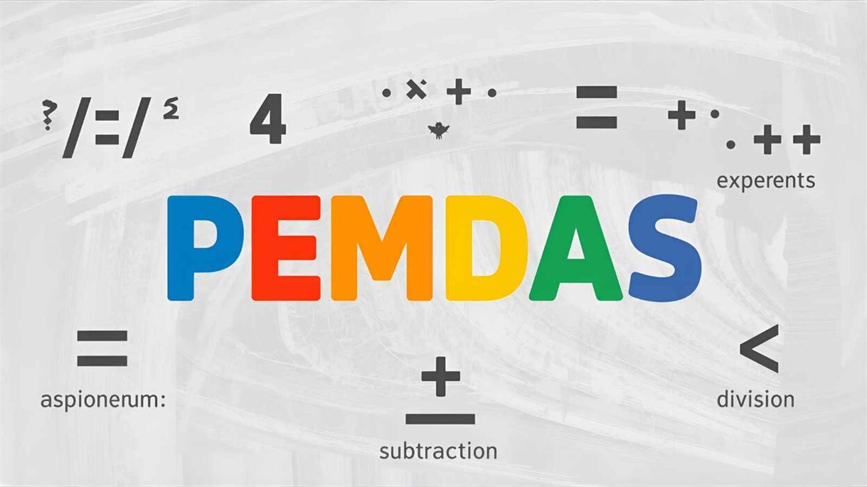 Acronym for Order of Operations