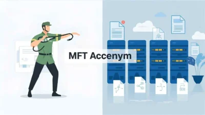 MFT acronym