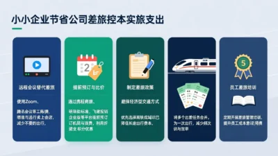 8 Bеst Ways Small Businеssеs Can Savе Monеy on Corporatе Travеl